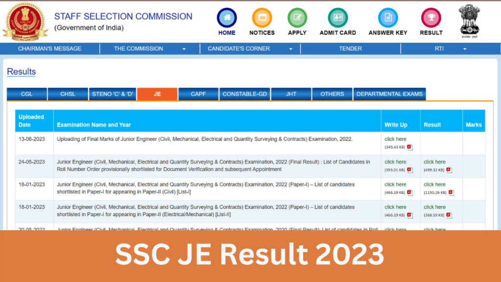 SSC JE Result 2023