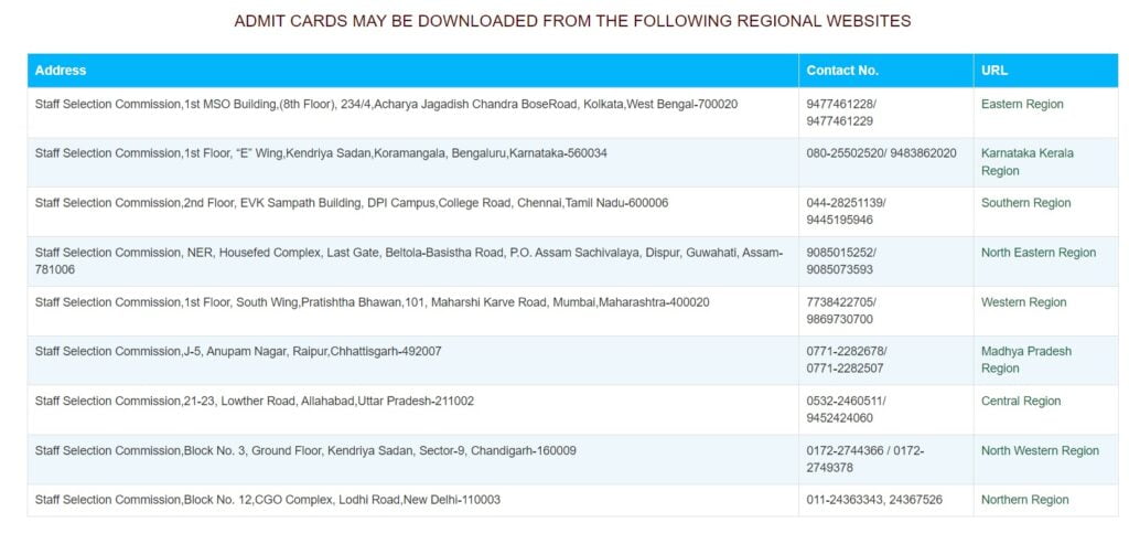 region wise ssc cgl admit card 2023 links