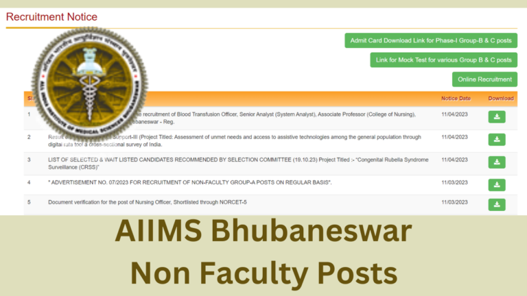 AIIMS Bhubaneswar Recruitment 2023 Non Faculty Posts