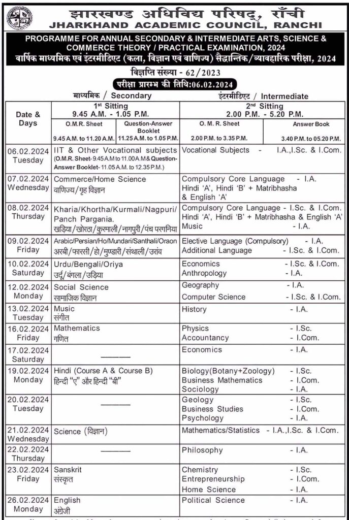 JAC 10th, Intermediate (12th) Exam date 2024, Exam Time Table 2024