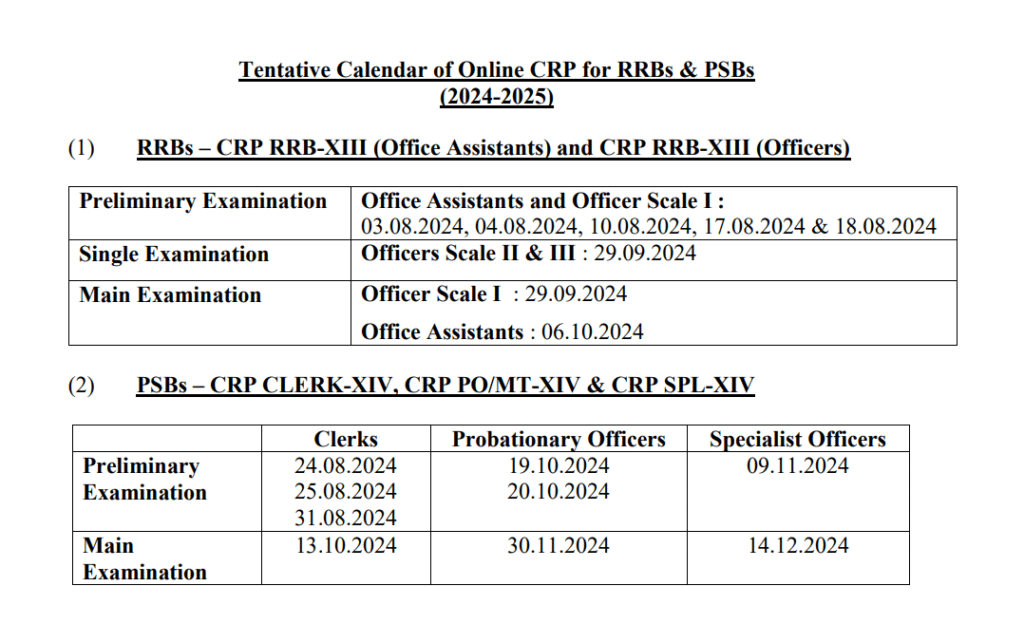 ibps calendar 2024