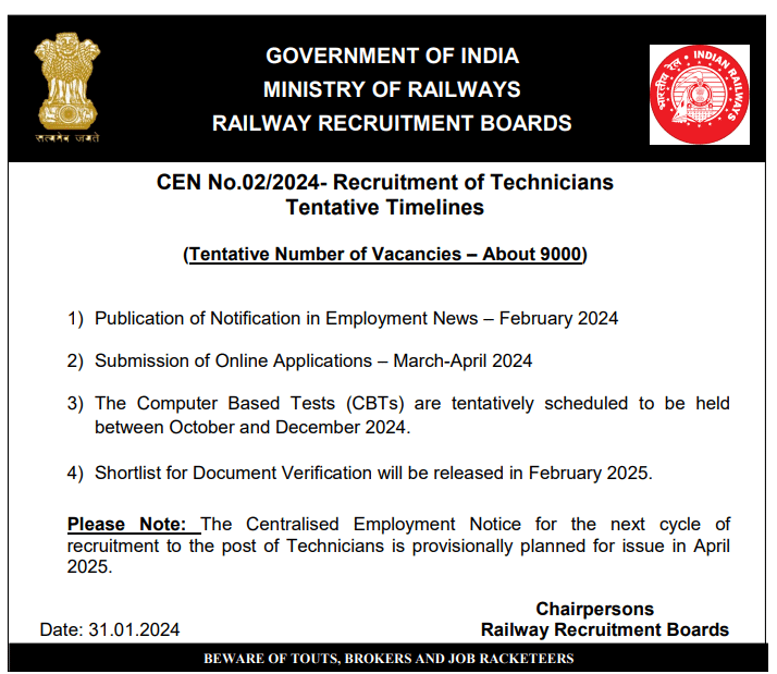 RRB Technician Recruitment 2024