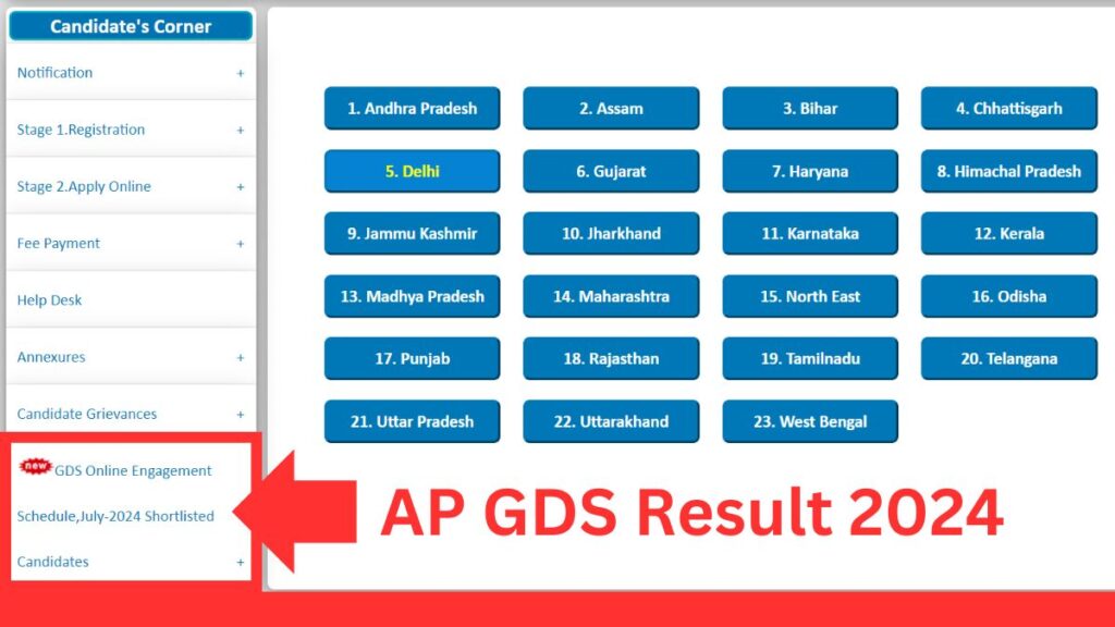 Andhra Pradesh GDS Result 2024