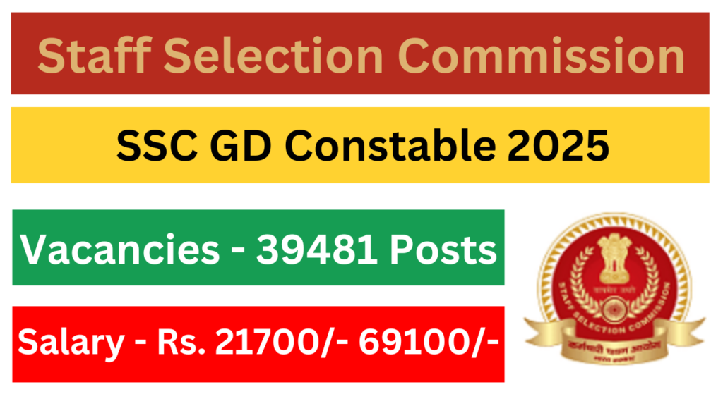 SSC GD Constable 2025