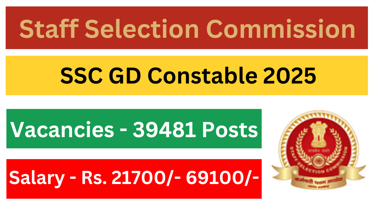 SSC GD Constable 2025, 39481 Vacancies, Apply Online, Syllabus, Exam Date